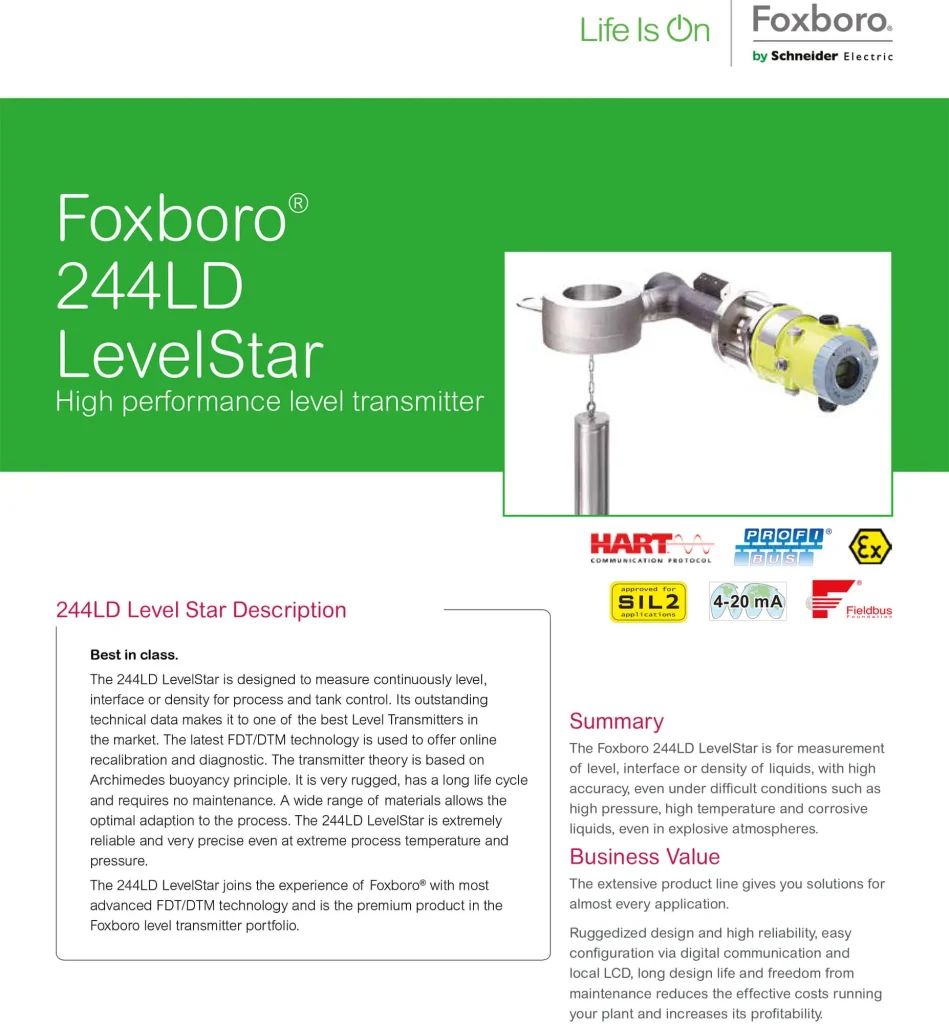 A datasheet for the "Foxboro 244LD LevelStar" high-performance level transmitter, detailing its product specifications, operating principles, and supported communication protocols like HART and PROFIBUS,SIL2,Fieldbus Foundation